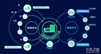 數(shù)博會物流黑科技大放異彩 AI技術成全場焦點，重塑智慧物流新圖景