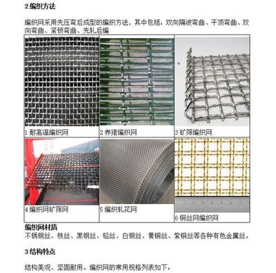 揭陽金屬建材制造 創新驅動建筑裝飾新未來